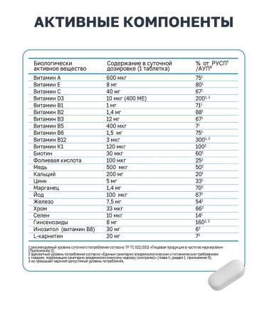 VitaScience Multivitamins for men A-Zn - Buy Online on GoSupps.com