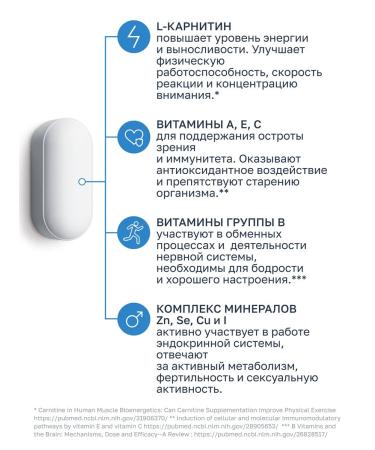 VitaScience Multivitamins for men A-Zn - Buy Online on GoSupps.com