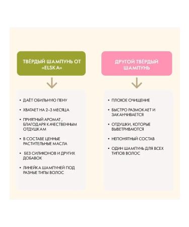 Elska Lavender greasy shampoo for oily hair - Buy Online on GoSupps.com