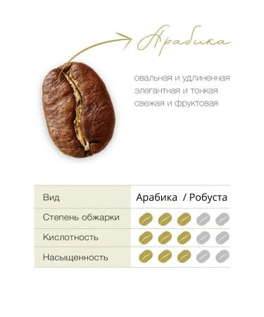 dallmayr Coffee ground Dalmar Classic 500 g - Buy Online on GoSupps.com