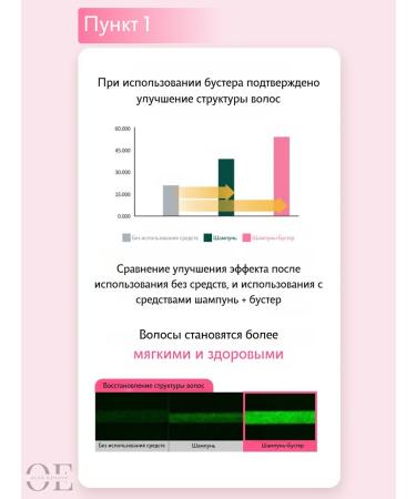 TS Booster for silky hair 100ml - Buy Online on GoSupps.com