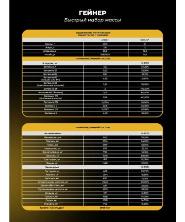 PWR Ultimate Power Gainer for a fast gain of 1 kg Mass Gainer - Buy Online on GoSupps.com