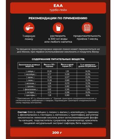 PWR Ultimate Power EAA amino acids powder 200 g - Buy Online on GoSupps.com