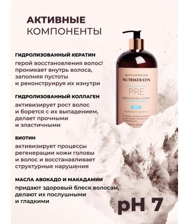 NUTRIKERATIN Shgo shampoo deep hair cleaning professional 100 ml - Buy Online on GoSupps.com