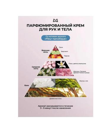 Manita Hand for hand and body Lychee Bergamot Peach 150 ml - Buy Online on GoSupps.com