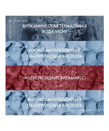 Vichy LiftActiv serum Serum Liftactiv Supreme H.A Epidermic Filler 20 ml - Buy Online on GoSupps.com