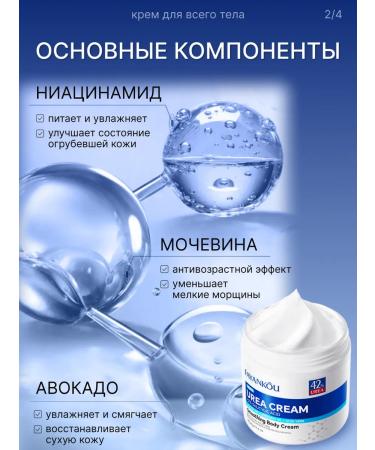 Feet and body cream with urea from cracks and corns 40% - Buy Online on GoSupps.com