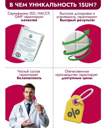 1SUN Berberin for losing weight 500 mg 120 fat capsules - Buy Online on GoSupps.com