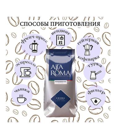 ALTA ROMA Crema coffee package 1 kg - Buy Online on GoSupps.com