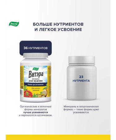 Evalar Vitamins for men viter 60 tablets - Buy Online on GoSupps.com