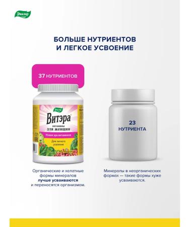 Evalar Vitamins for women viter 60 tablets - Buy Online on GoSupps.com