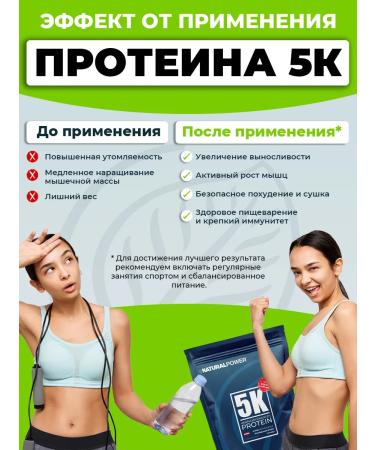 Natural power Five -component protein Naturalpower 1000g strawberries - Buy Online on GoSupps.com