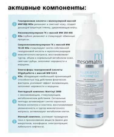 MESOMATRIX Anti -aging set gels for microcurrents and RF lifting - Buy Online on GoSupps.com