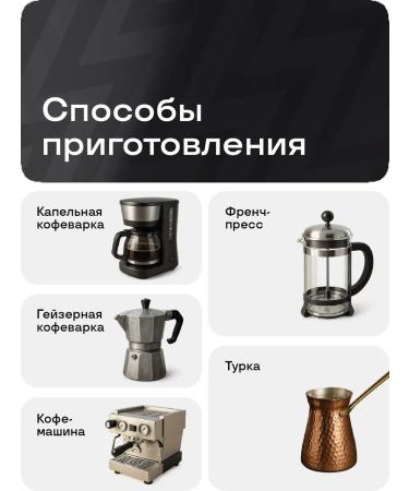 BRAVOS COFFEE Sweet Cappuccino 1 kg Fresh Coffee - Buy Online on GoSupps.com