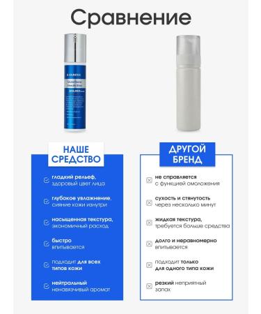 JS Cosmetics A serum for a face with microelars anti -aging care 50 ml - Buy Online on GoSupps.com