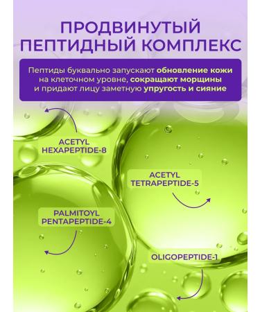 WISTERY Skin cream around the eyes from edema and dark circles 20 ml - Buy Online on GoSupps.com