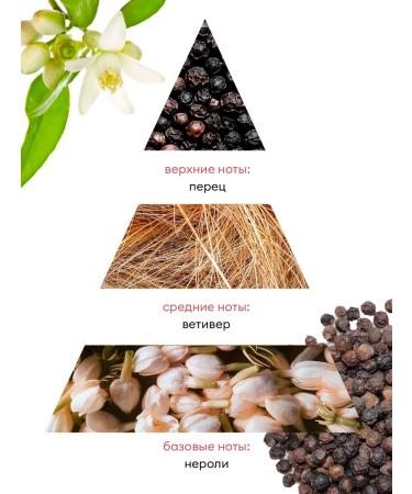 RuNail Professional Hand cream with urea (pepper amber neroli) - Buy Online on GoSupps.com