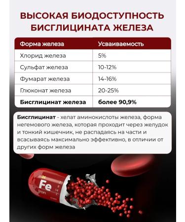 Morzium Iron HEALAT 40 mg + vitamin C B9 and B12 60 capsules - Buy Online on GoSupps.com