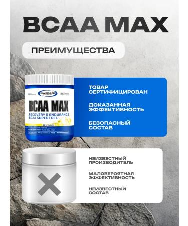 Gaspari Nutrition BCAA amino acids powder 30 420 grams pineapple - Buy Online on GoSupps.com