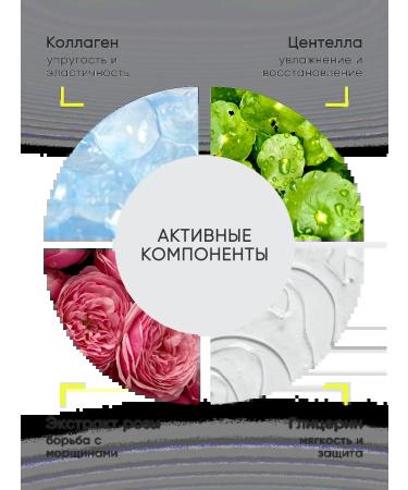 LushSkin Face mask and chin tissue lifting lifting - Buy Online on GoSupps.com