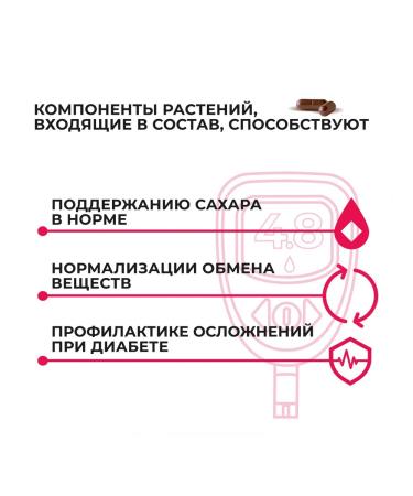 NEOLIF Diabol Sugar control - Buy Online on GoSupps.com