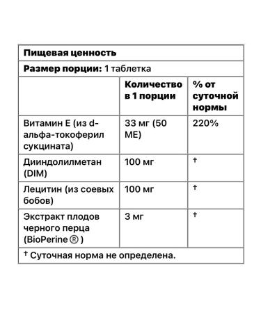 NATROL Dim 1000 mg additives complex - Buy Online on GoSupps.com