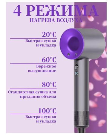 yoodragons Investment as a gift for hair female - Buy Online on GoSupps.com