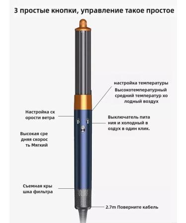 yoodragons Black pavement for curling-nozzle on a hair dryer for curls - Buy Online on GoSupps.com