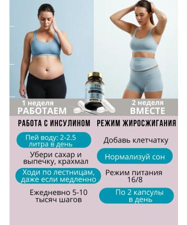 ELNESIUM Fat Burner+ - Buy Online on GoSupps.com