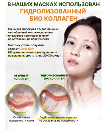 ALLOVEALLURE Korean hydrogel collagen masks with chamomile 5 pcs - Buy Online on GoSupps.com