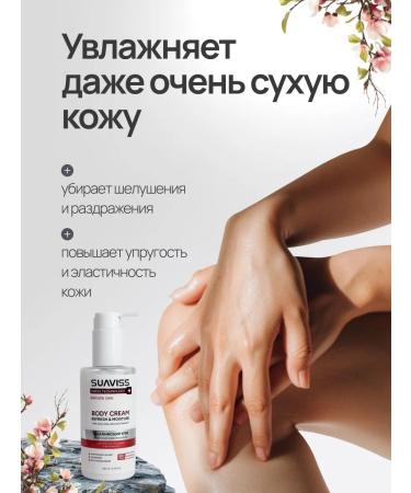SUAVISS Hand and body cream - Buy Online on GoSupps.com