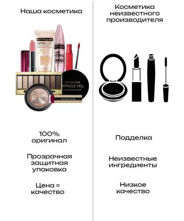 Maybelline New York Fit me foundation Fit Me 101 light cream 30 ml - Buy Online on GoSupps.com