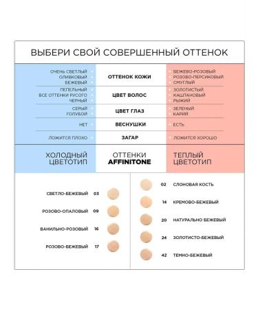 Maybelline New York Affinitone tonal cream 17 pink-beige - Buy Online on GoSupps.com