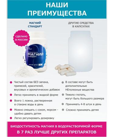 Vita-Standard Magnesium citrate anti -stress - Buy Online on GoSupps.com