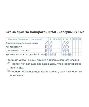 PeptideBio Peptides Pankragen No. 180 for pancreas 3 packages - Buy Online on GoSupps.com