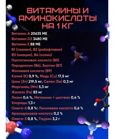 Brit Dry food for fastidious cats 1.5 kg - Buy Online on GoSupps.com