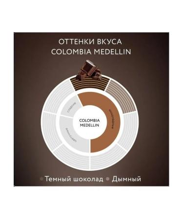 JARDIN Soluble COLOMBIA Medellin 240 g - Buy Online on GoSupps.com