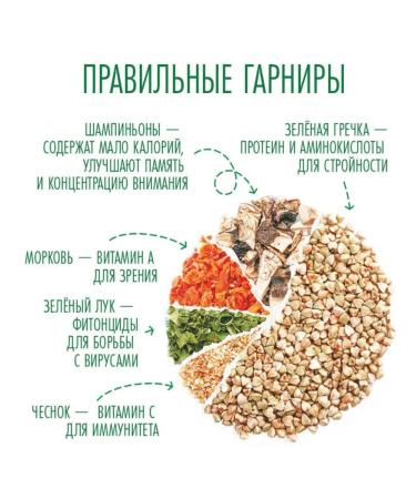 Lifestyle Green buckwheat with mushrooms and vegetables 3 pcs *300 g - Buy Online on GoSupps.com