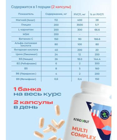 KLADOVIT Bad complex of vitamins multivitamins 120 capsules - Buy Online on GoSupps.com