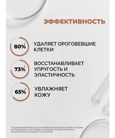 MonoBeauty Body scrub Naked coconut anti -cellulite - Buy Online on GoSupps.com