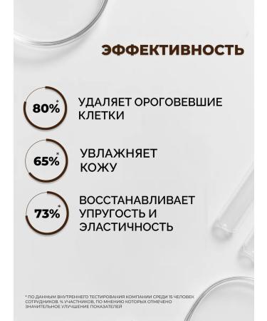 MonoBeauty Body scrub naked mango anti -cellulite - Buy Online on GoSupps.com