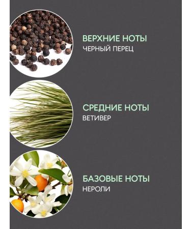 RuNail Professional Suffle-paraffin for hands and body (pepper amber neroli) - Buy Online on GoSupps.com