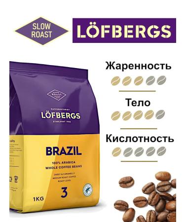 L fbergs Coffee in Lofsberg Brazil 4x1000g - Buy Online on GoSupps.com