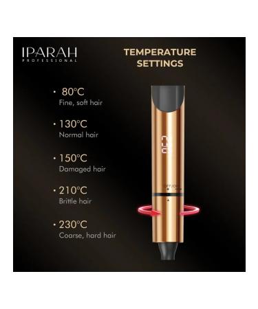 IPARAH Carrier for curls - Buy Online on GoSupps.com