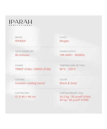 IPARAH Carrier for curls - Buy Online on GoSupps.com