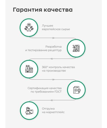 Likato professional Moisturizing body for acne 250 ml - Buy Online on GoSupps.com