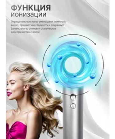 EA Hair hair dryer Powerful with nozzles 5 in 1 - Buy Online on GoSupps.com
