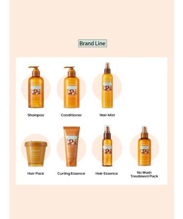 Nature Republic Inexpressible essence for hair with argan oil 80ml - Buy Online on GoSupps.com