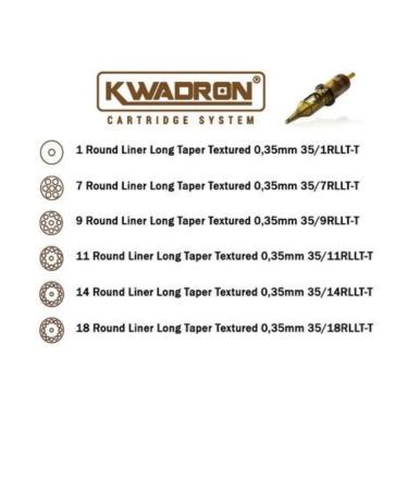 Quadron Tattoo Cartridge Textured Round Liner 35 1rllt-T (5 pcs.) - Buy Online on GoSupps.com
