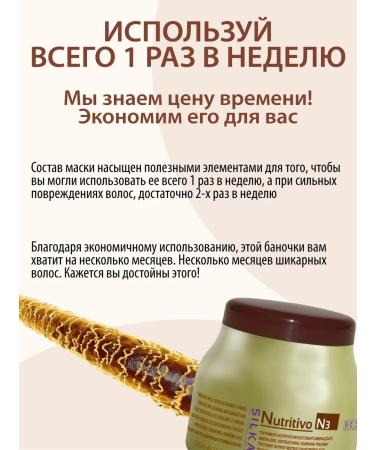 BES N3 Nutritivo Cream - hair restoration mask 1l - Buy Online on GoSupps.com